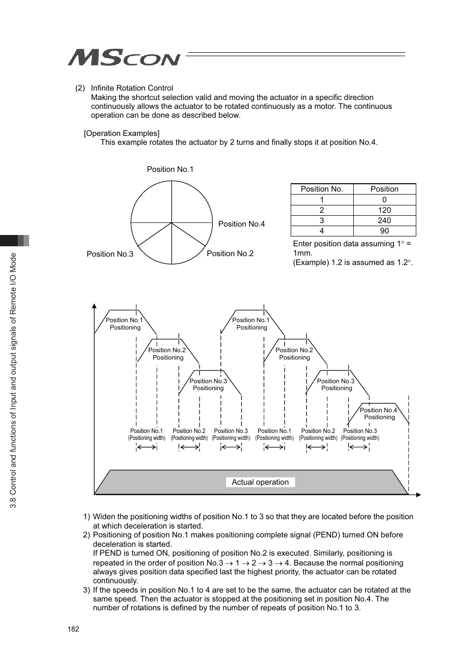 IAI America MSCON User Manual | Page 190 / 360