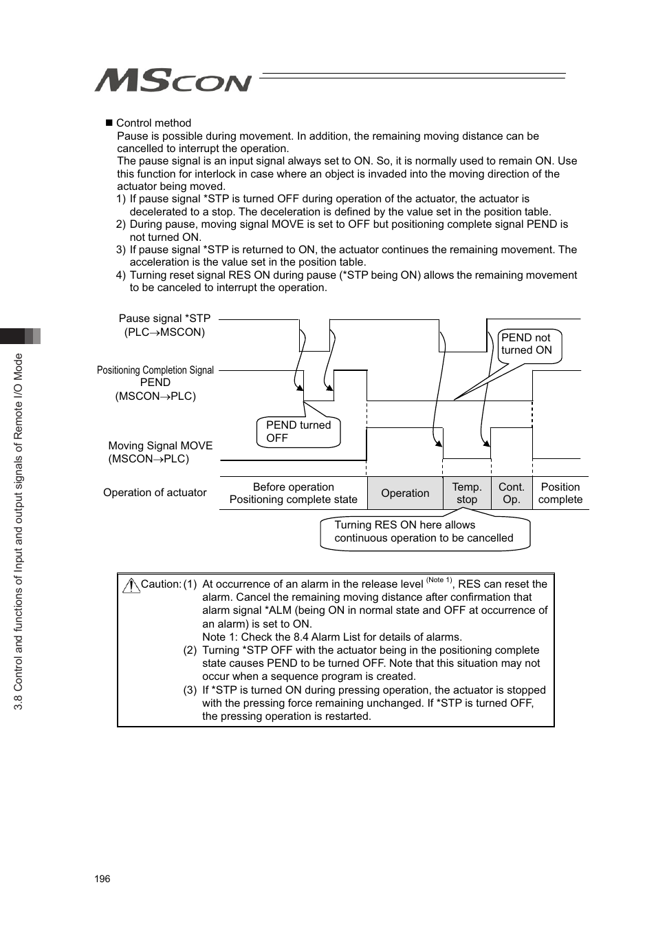 IAI America MSCON User Manual | Page 204 / 360