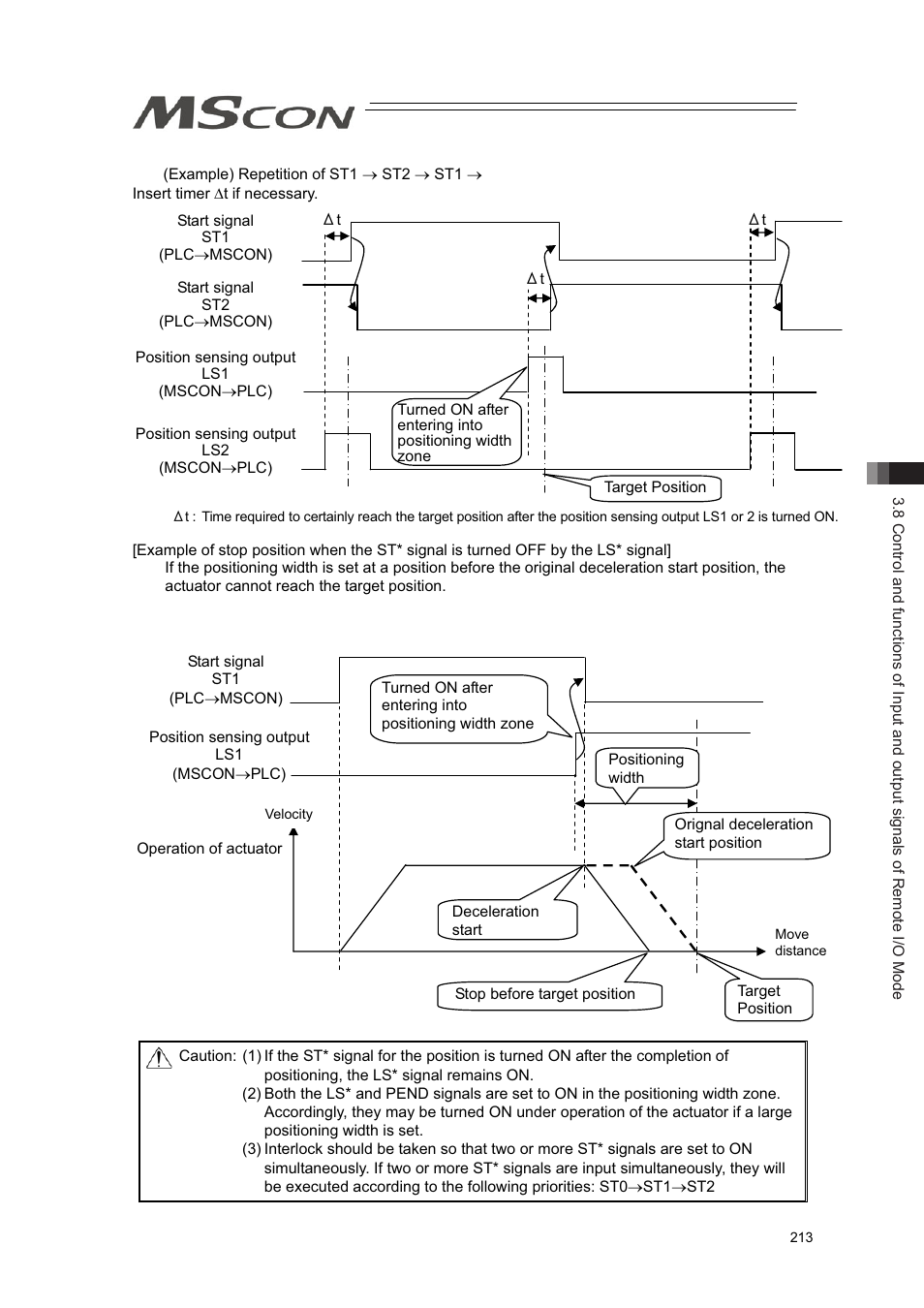 IAI America MSCON User Manual | Page 221 / 360