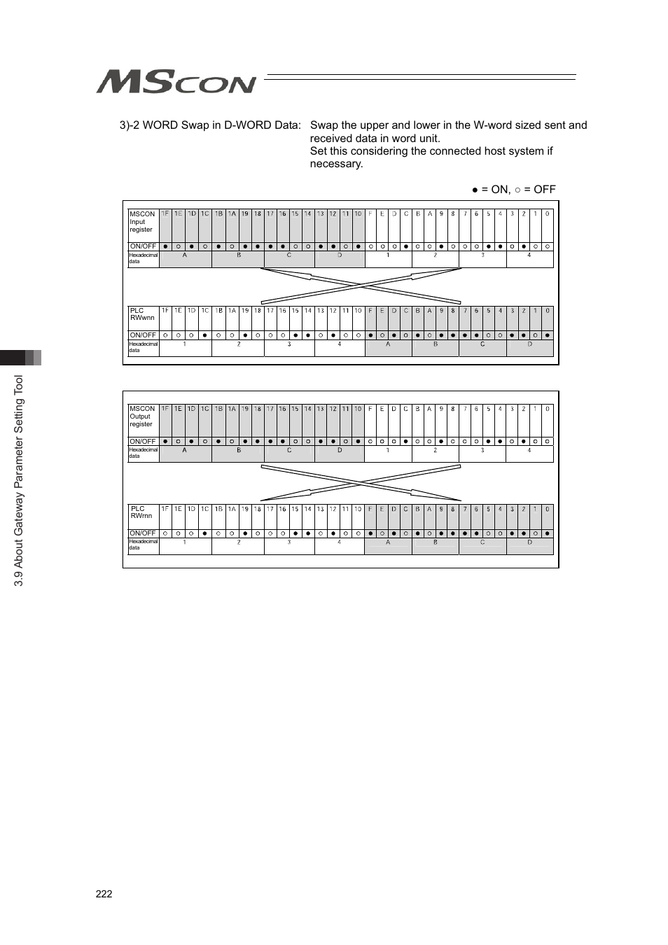 9 about gateway parameter setting tool | IAI America MSCON User Manual | Page 230 / 360