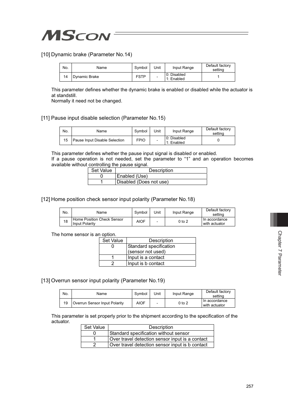 IAI America MSCON User Manual | Page 265 / 360