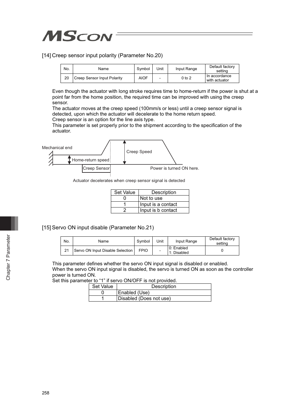 IAI America MSCON User Manual | Page 266 / 360