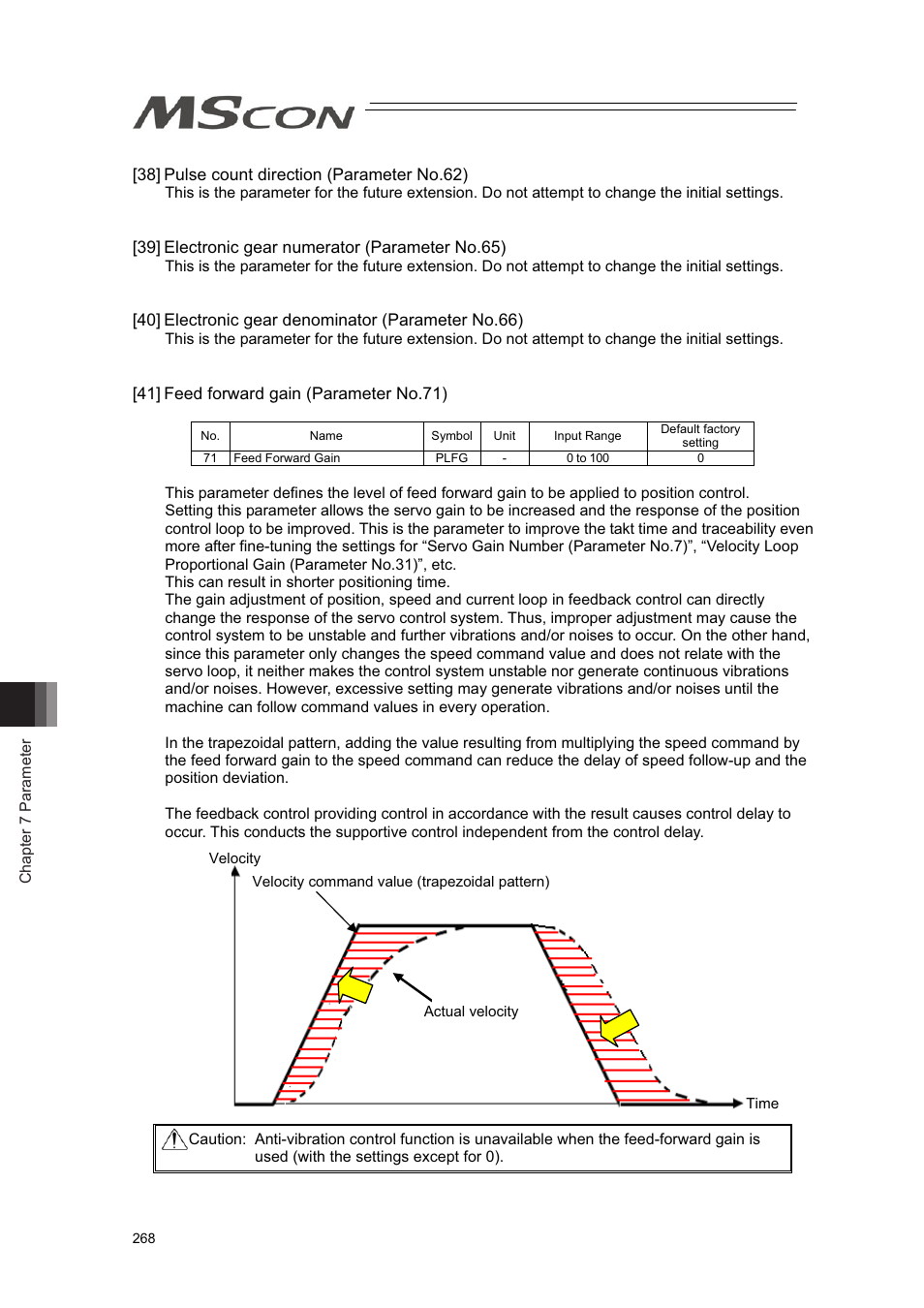 IAI America MSCON User Manual | Page 276 / 360