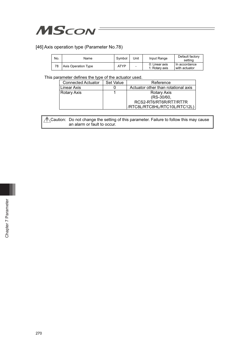 IAI America MSCON User Manual | Page 278 / 360