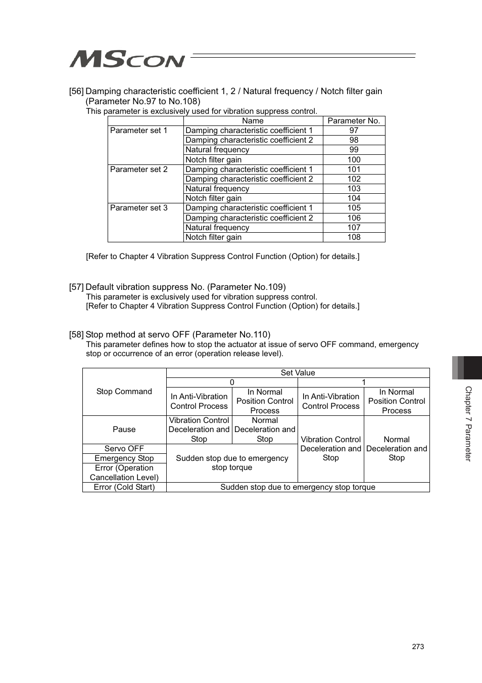 IAI America MSCON User Manual | Page 281 / 360