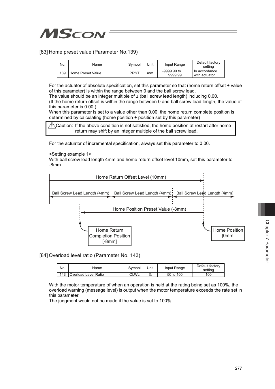 IAI America MSCON User Manual | Page 285 / 360