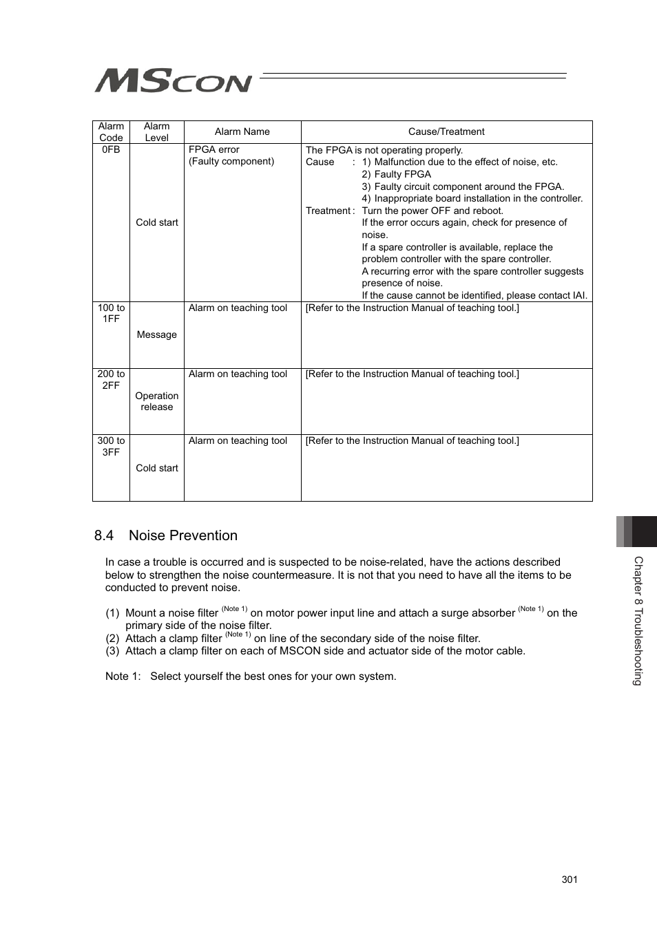 4 noise prevention | IAI America MSCON User Manual | Page 309 / 360