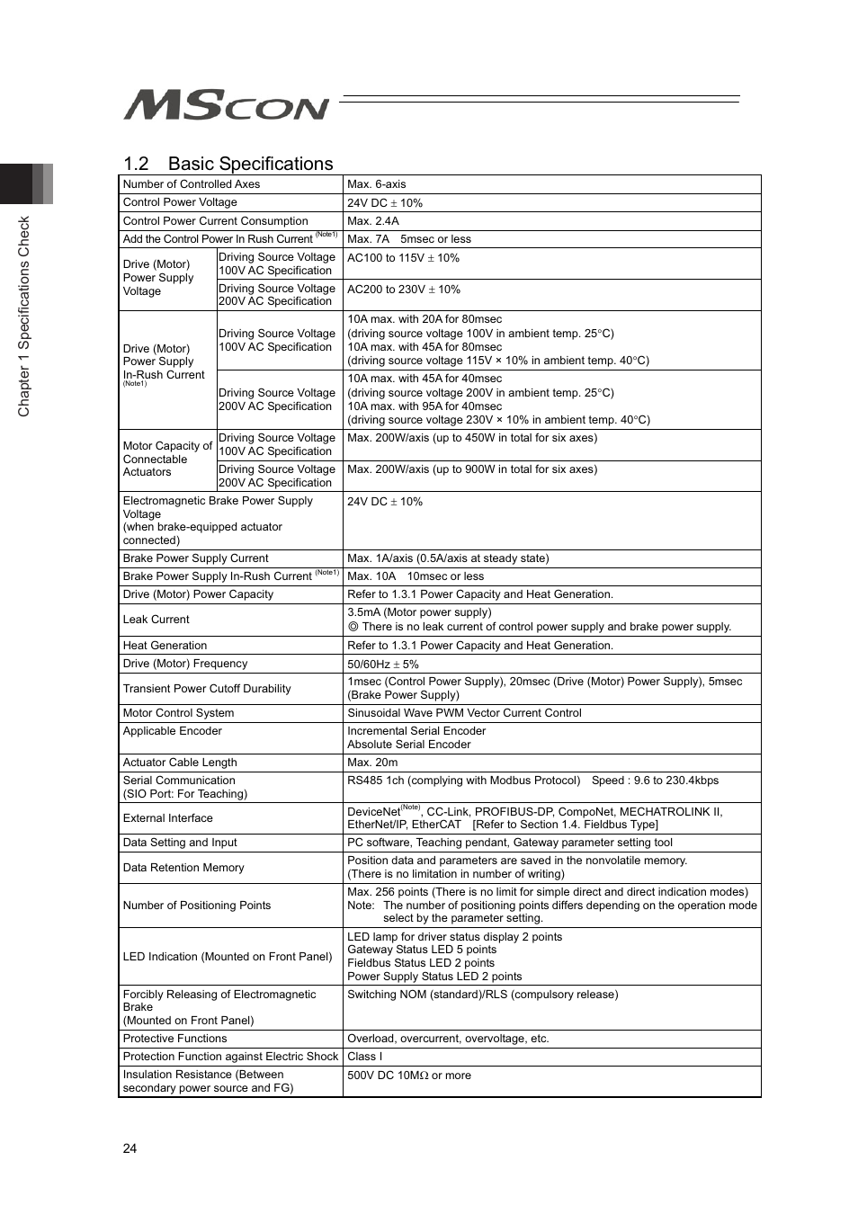 2 basic specifications, Chapter 1 specifications check | IAI America MSCON User Manual | Page 32 / 360