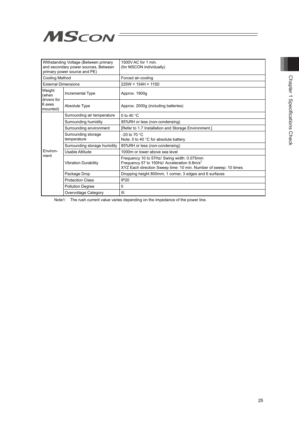 Chapter 1 specifications check | IAI America MSCON User Manual | Page 33 / 360