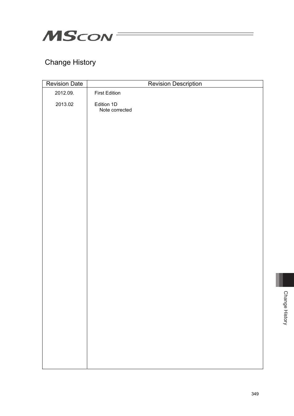 Change history | IAI America MSCON User Manual | Page 357 / 360