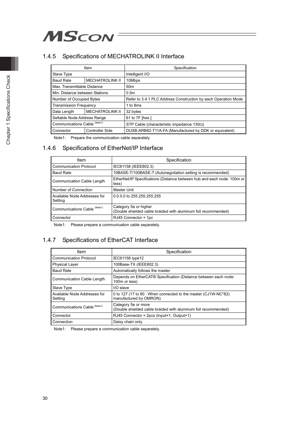5 specifications of mechatrolink ii interface, 6 specifications of ethernet/ip interface, 7 specifications of ethercat interface | Chapter 1 specifications check | IAI America MSCON User Manual | Page 38 / 360