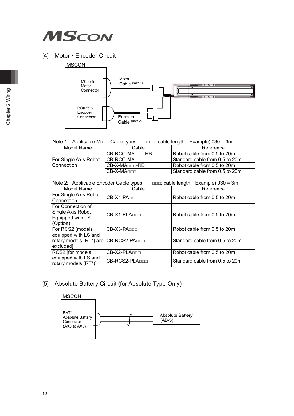 4] motor • encoder circuit | IAI America MSCON User Manual | Page 50 / 360
