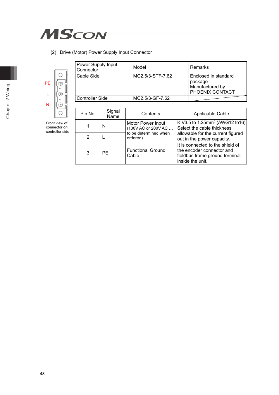IAI America MSCON User Manual | Page 56 / 360