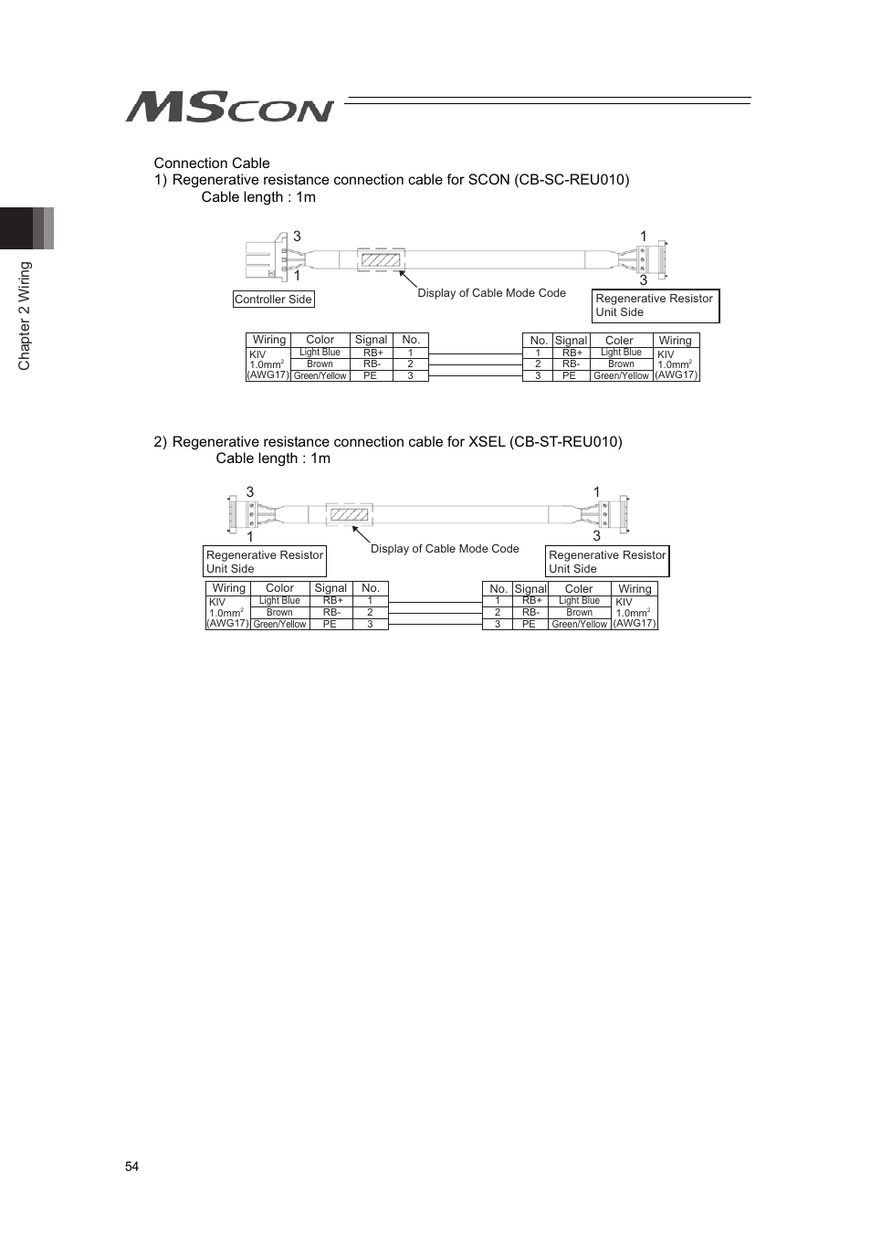 Chapter 2 wiring | IAI America MSCON User Manual | Page 62 / 360