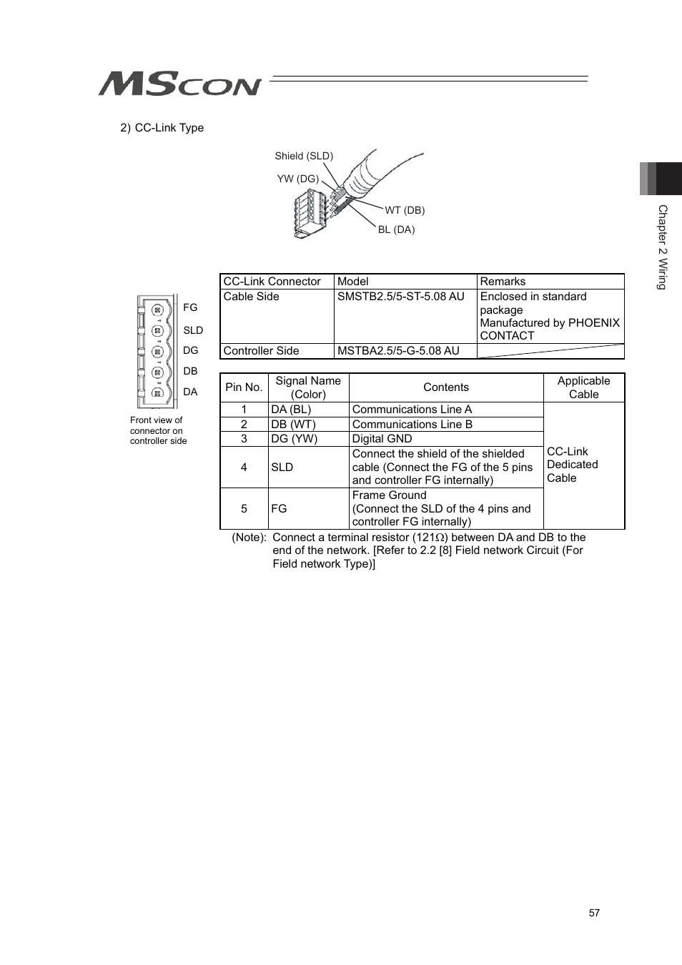 IAI America MSCON User Manual | Page 65 / 360