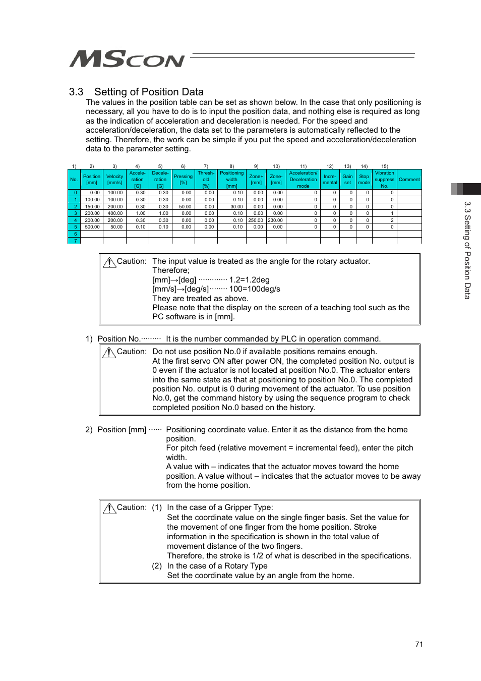 3 setting of position data | IAI America MSCON User Manual | Page 79 / 360