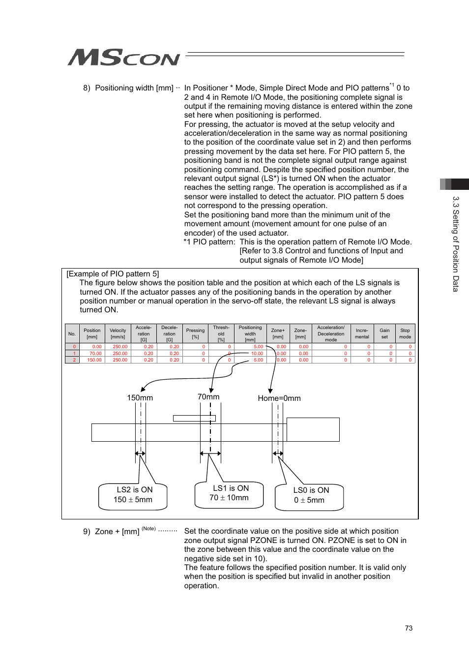 3 setting of position data | IAI America MSCON User Manual | Page 81 / 360