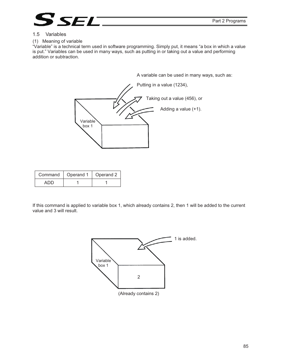 5 variables | IAI America SSEL User Manual | Page 107 / 494