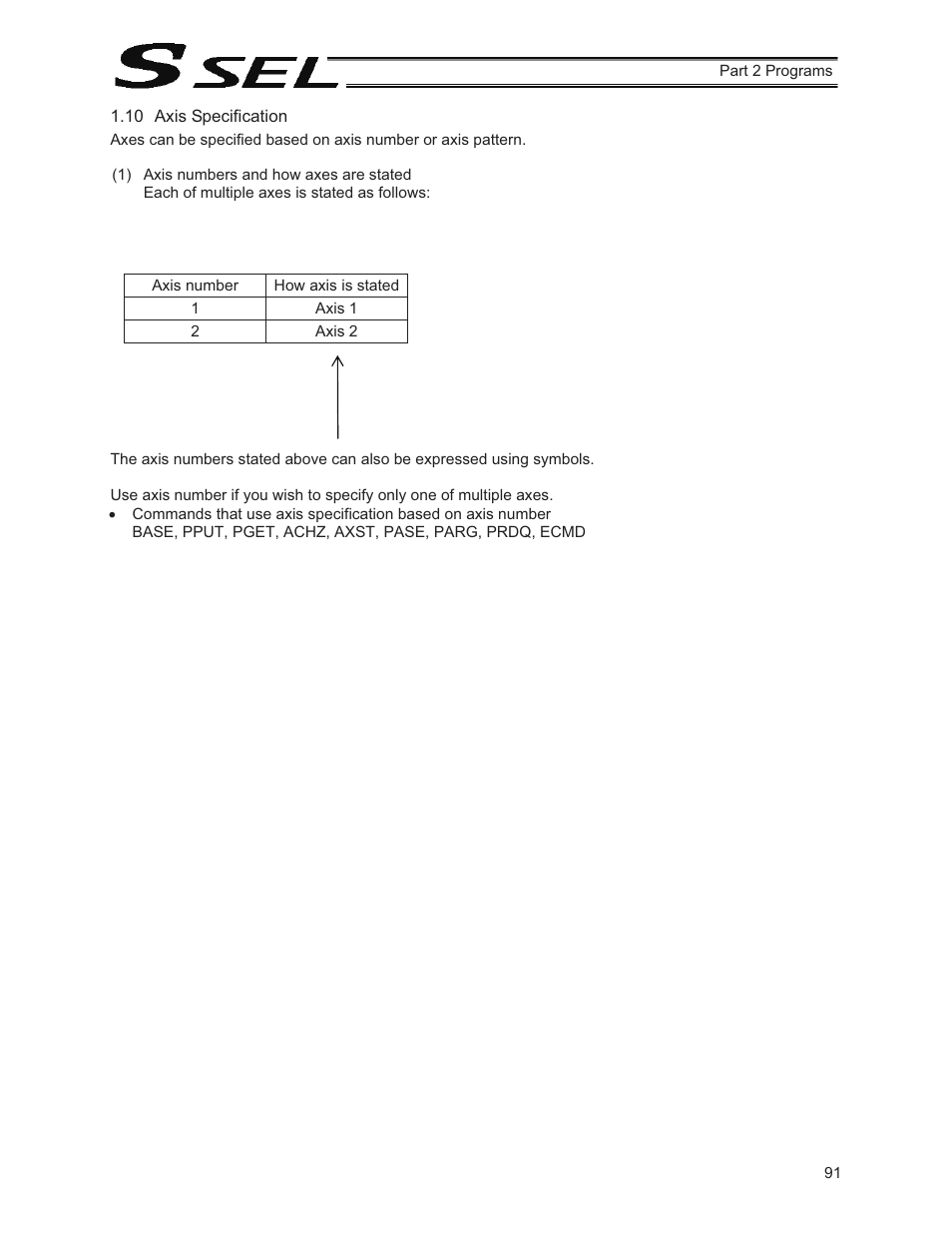 10 axis specification | IAI America SSEL User Manual | Page 113 / 494