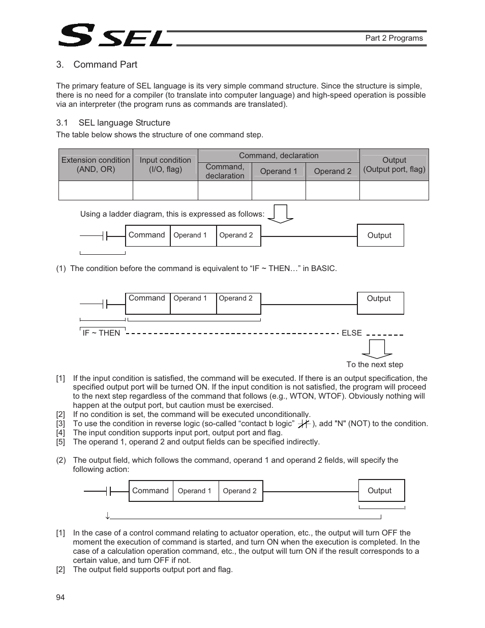 Command part, 1 sel language structure | IAI America SSEL User Manual | Page 116 / 494