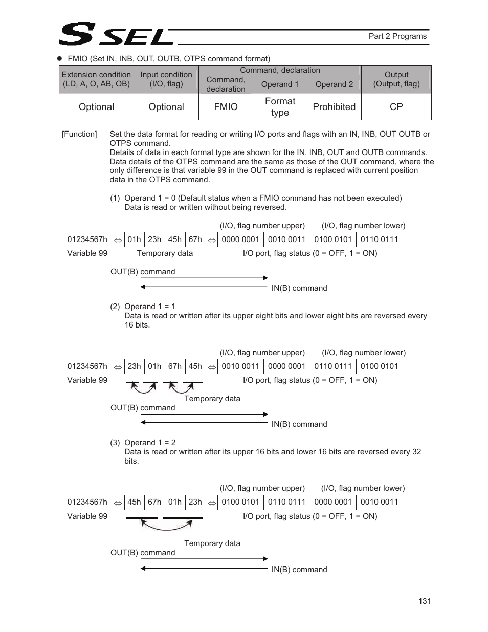 IAI America SSEL User Manual | Page 153 / 494