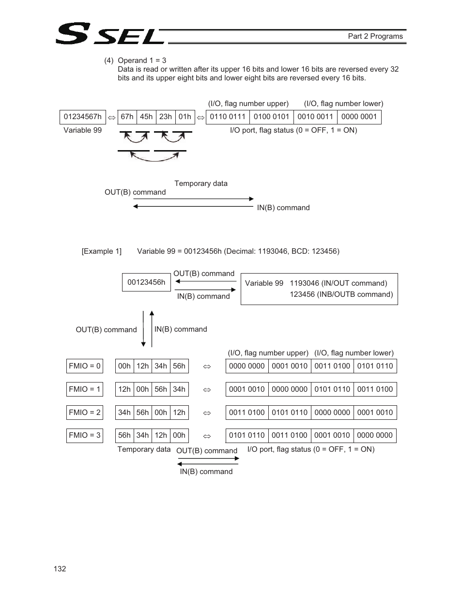 IAI America SSEL User Manual | Page 154 / 494