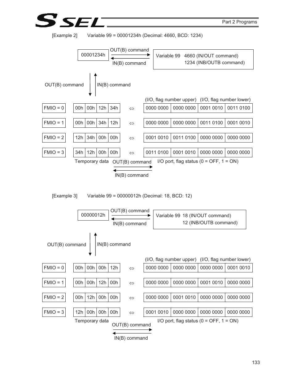 IAI America SSEL User Manual | Page 155 / 494