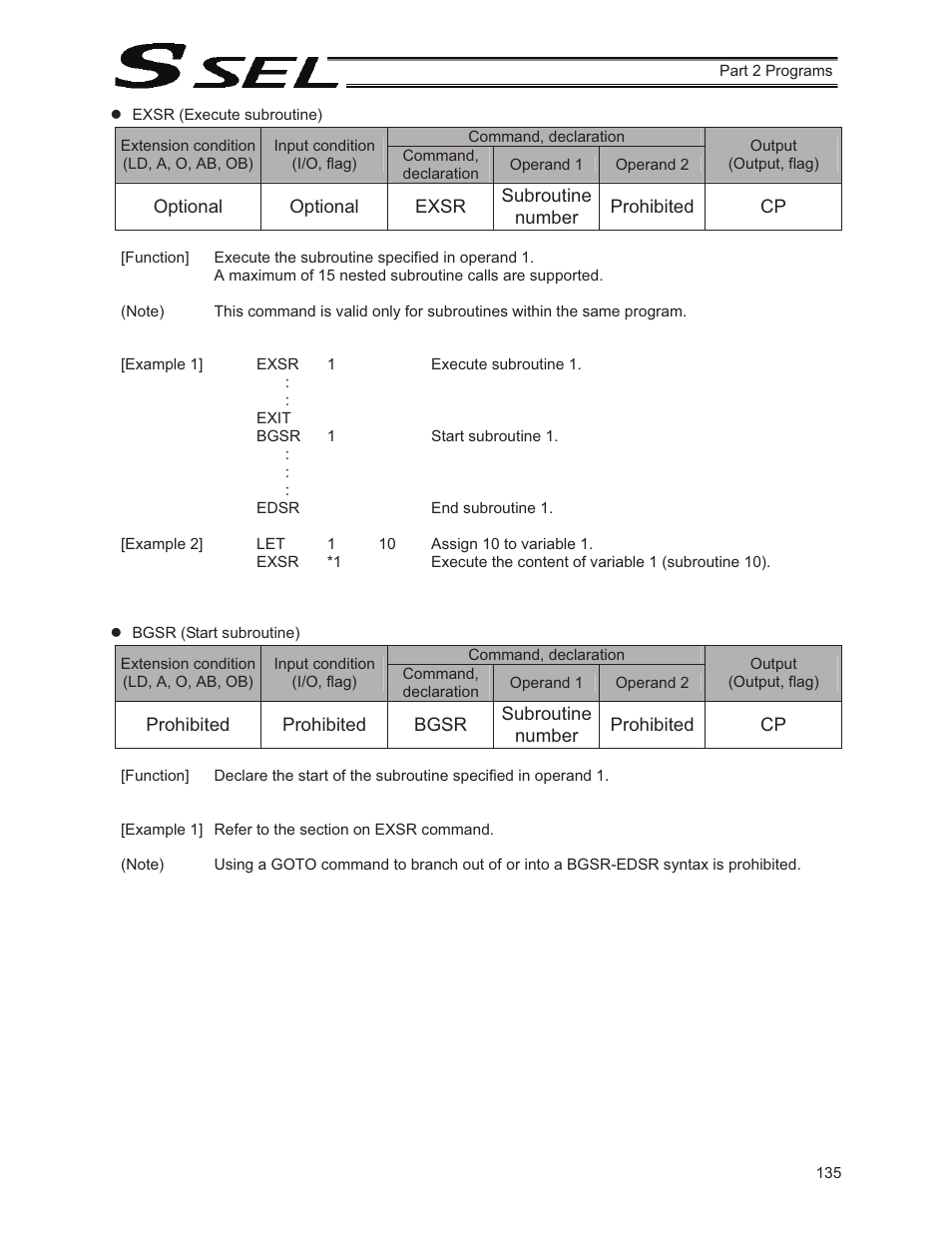 IAI America SSEL User Manual | Page 157 / 494