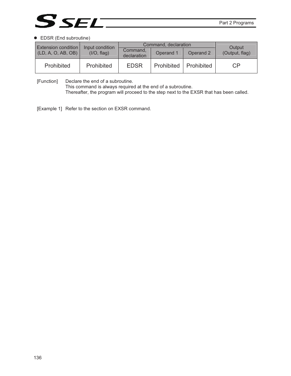 IAI America SSEL User Manual | Page 158 / 494