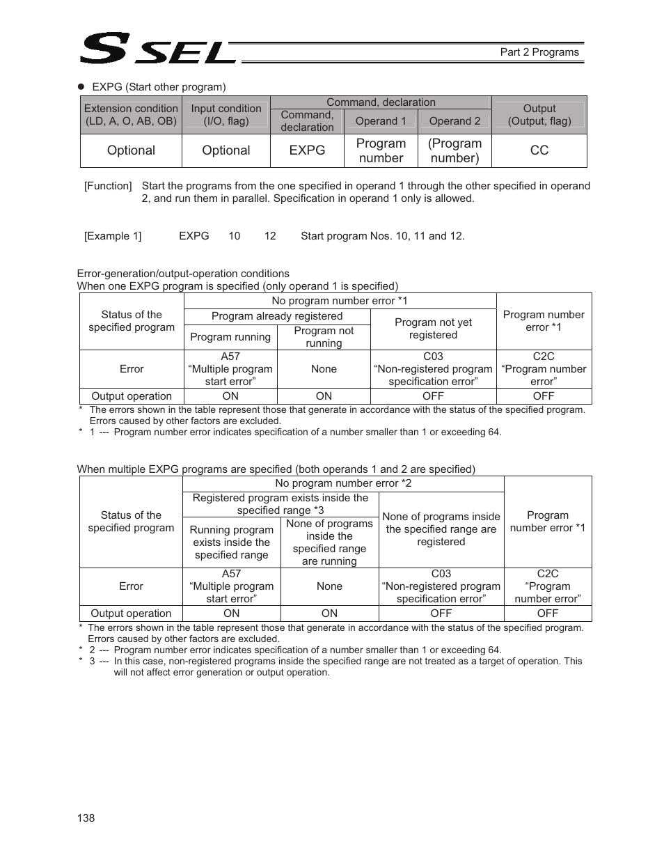 IAI America SSEL User Manual | Page 160 / 494