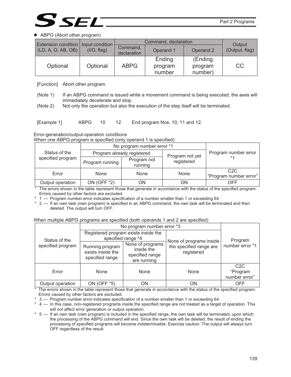 IAI America SSEL User Manual | Page 161 / 494