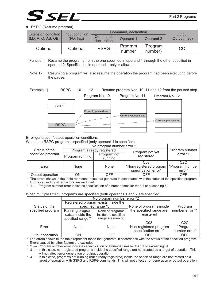 IAI America SSEL User Manual | Page 163 / 494