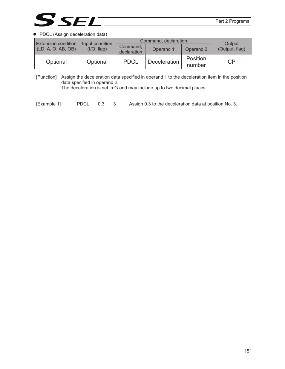 IAI America SSEL User Manual | Page 173 / 494