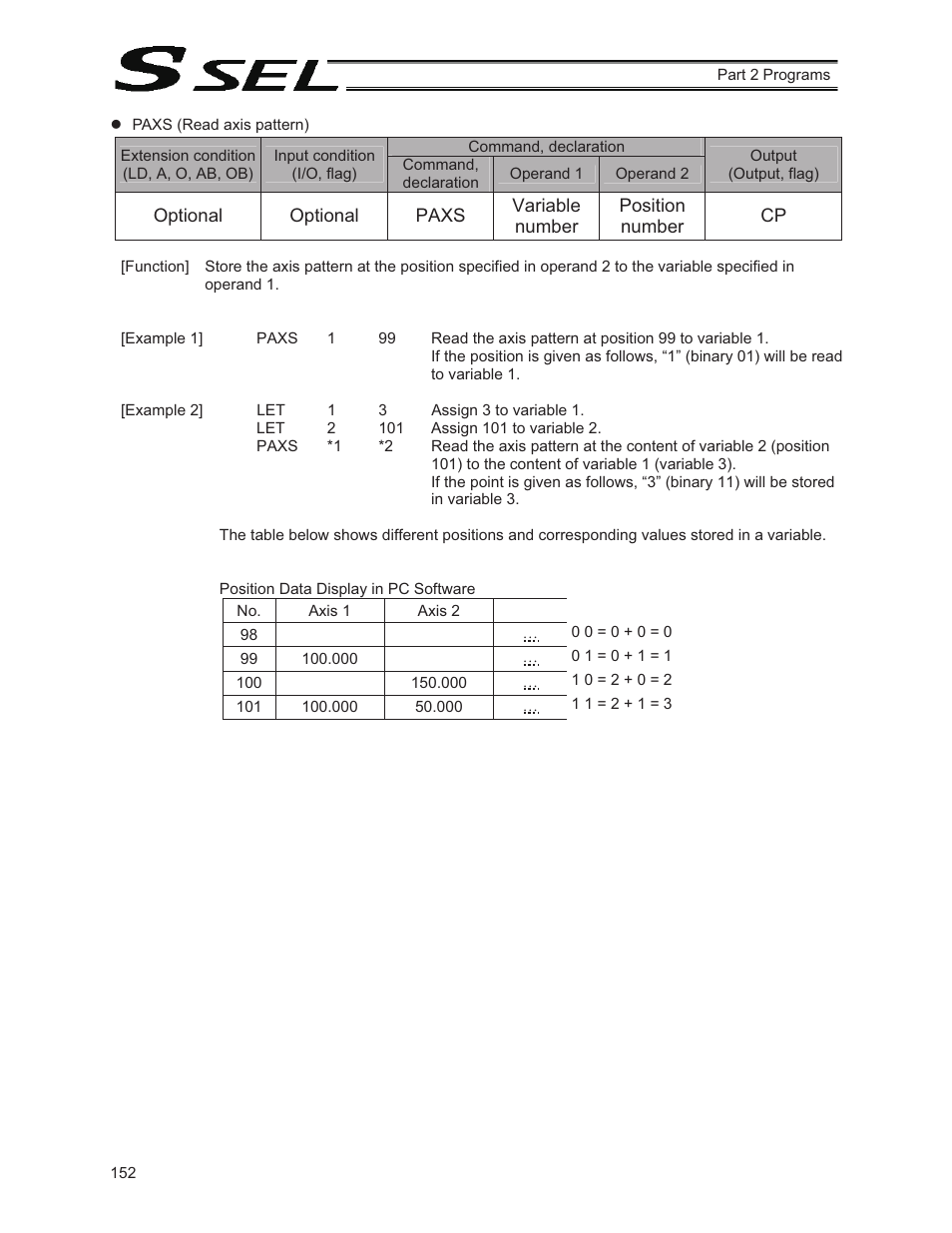 IAI America SSEL User Manual | Page 174 / 494