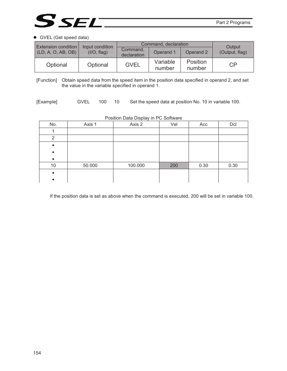 IAI America SSEL User Manual | Page 176 / 494