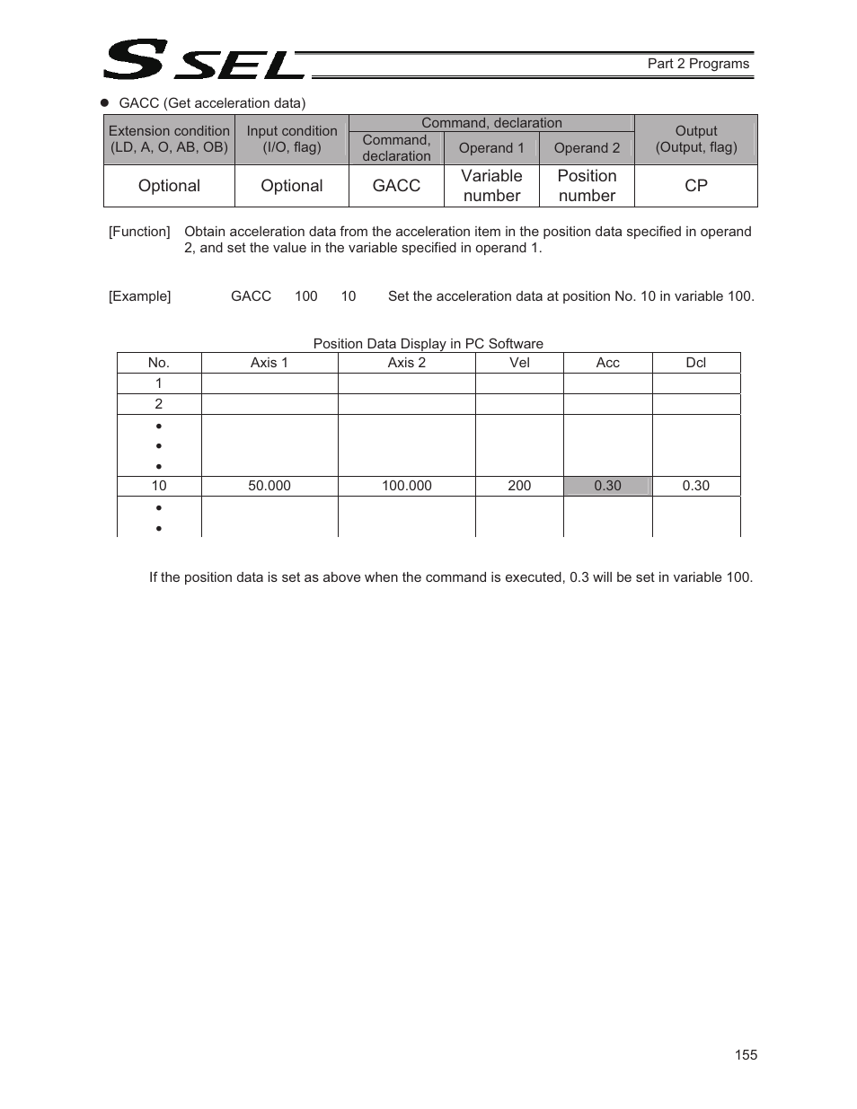 IAI America SSEL User Manual | Page 177 / 494