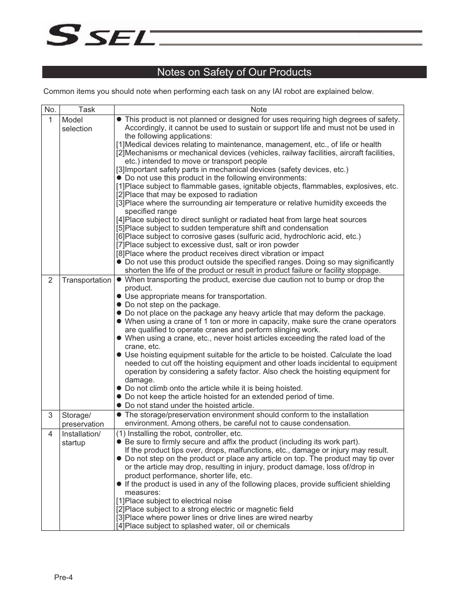 IAI America SSEL User Manual | Page 18 / 494