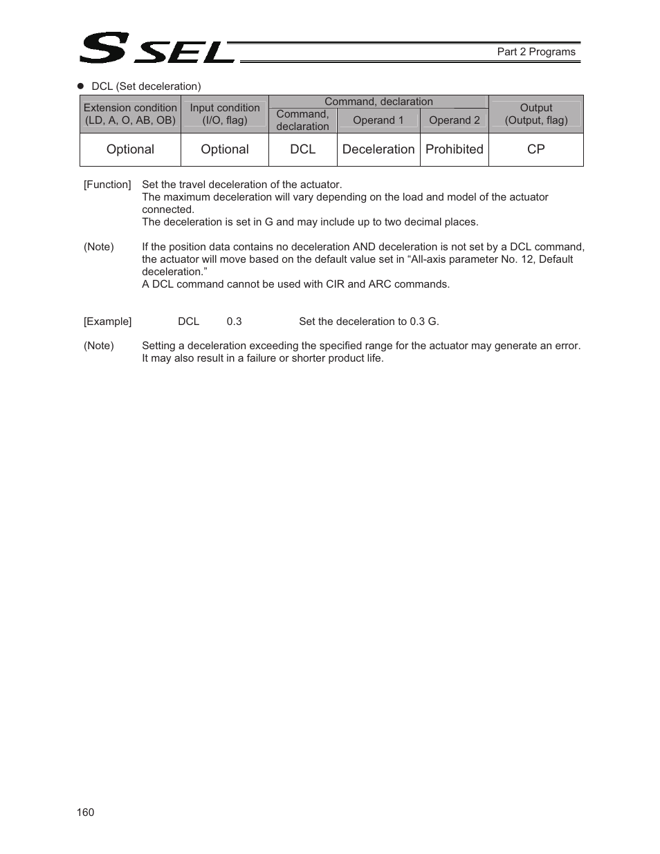 IAI America SSEL User Manual | Page 182 / 494