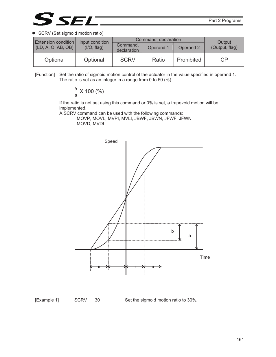 IAI America SSEL User Manual | Page 183 / 494