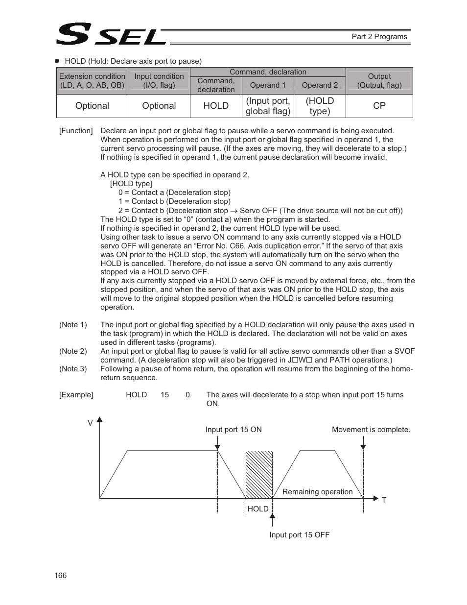 IAI America SSEL User Manual | Page 188 / 494