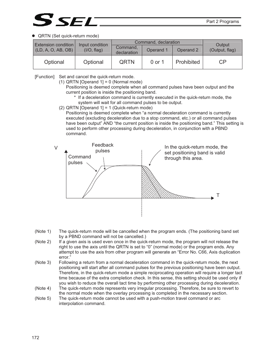 IAI America SSEL User Manual | Page 194 / 494