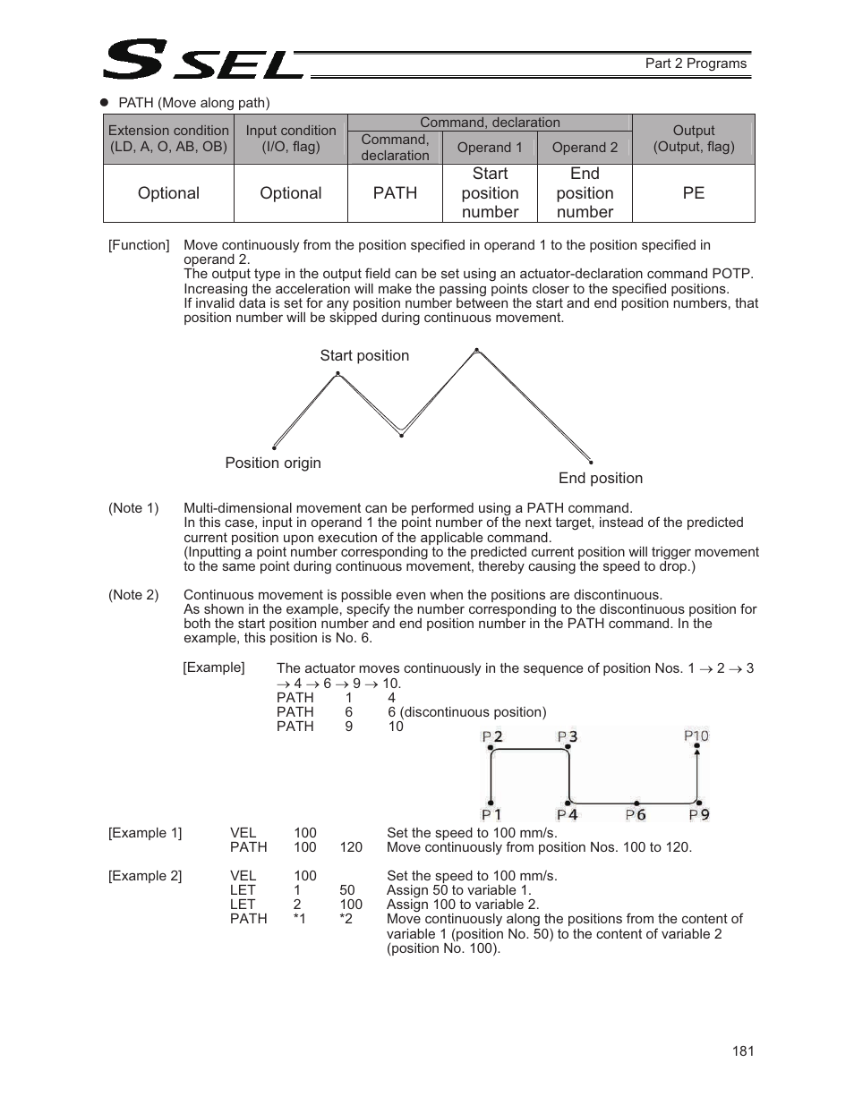 IAI America SSEL User Manual | Page 203 / 494