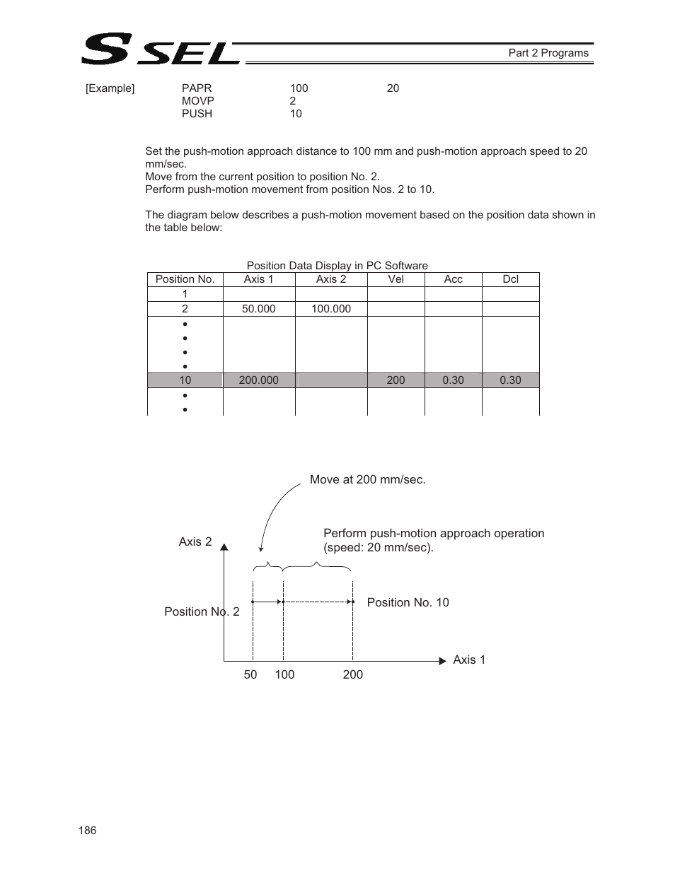 IAI America SSEL User Manual | Page 208 / 494