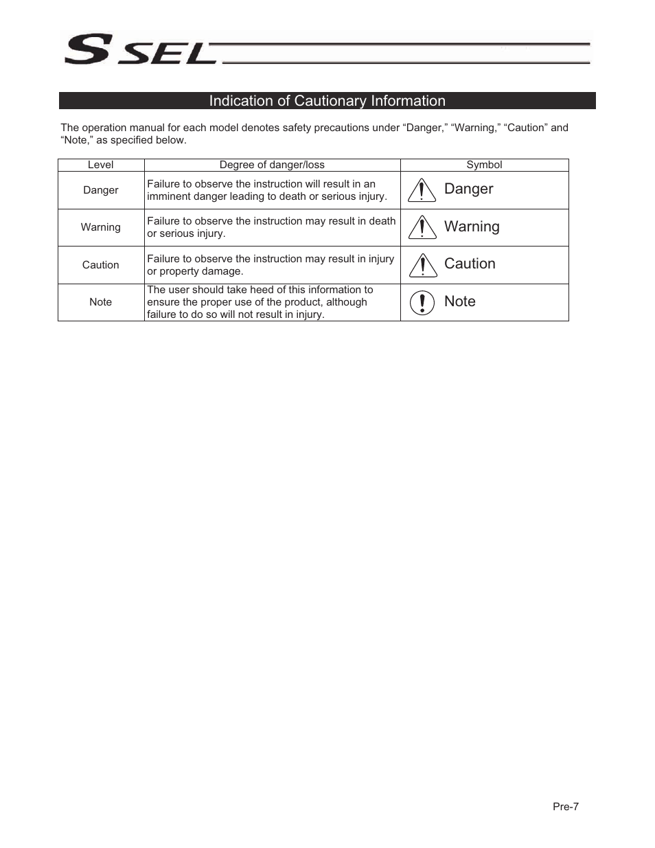 Indication of cautionary information, Danger, Warning | Caution | IAI America SSEL User Manual | Page 21 / 494