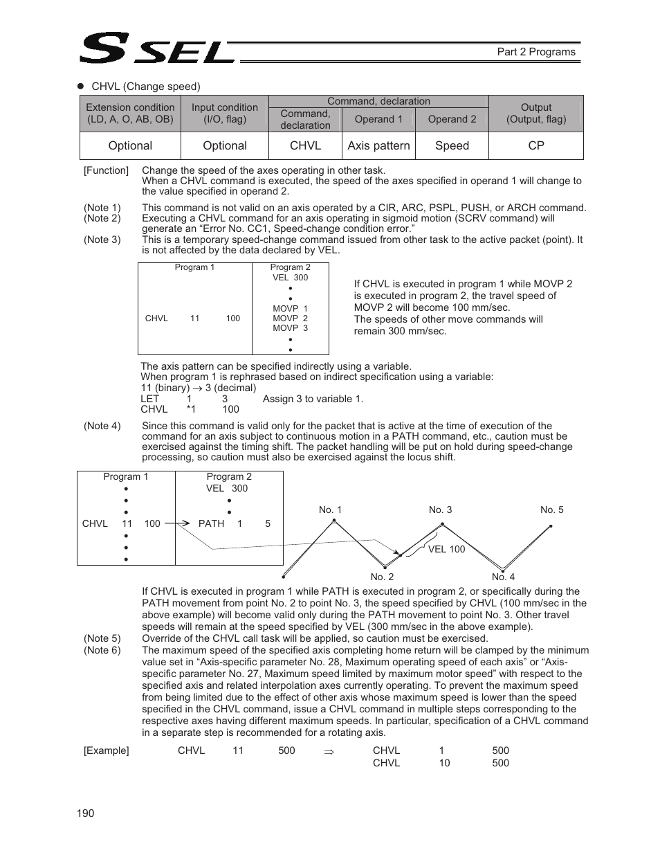 IAI America SSEL User Manual | Page 212 / 494