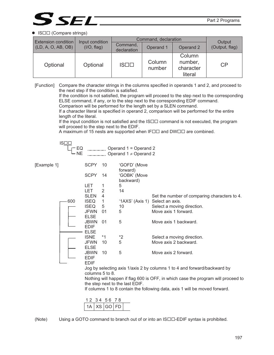 IAI America SSEL User Manual | Page 219 / 494