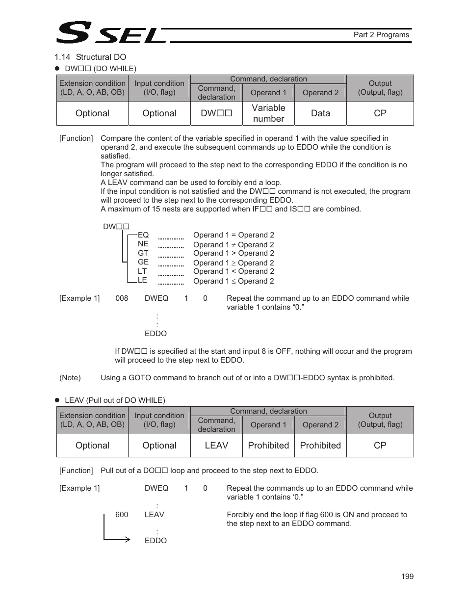 14 structural do | IAI America SSEL User Manual | Page 221 / 494