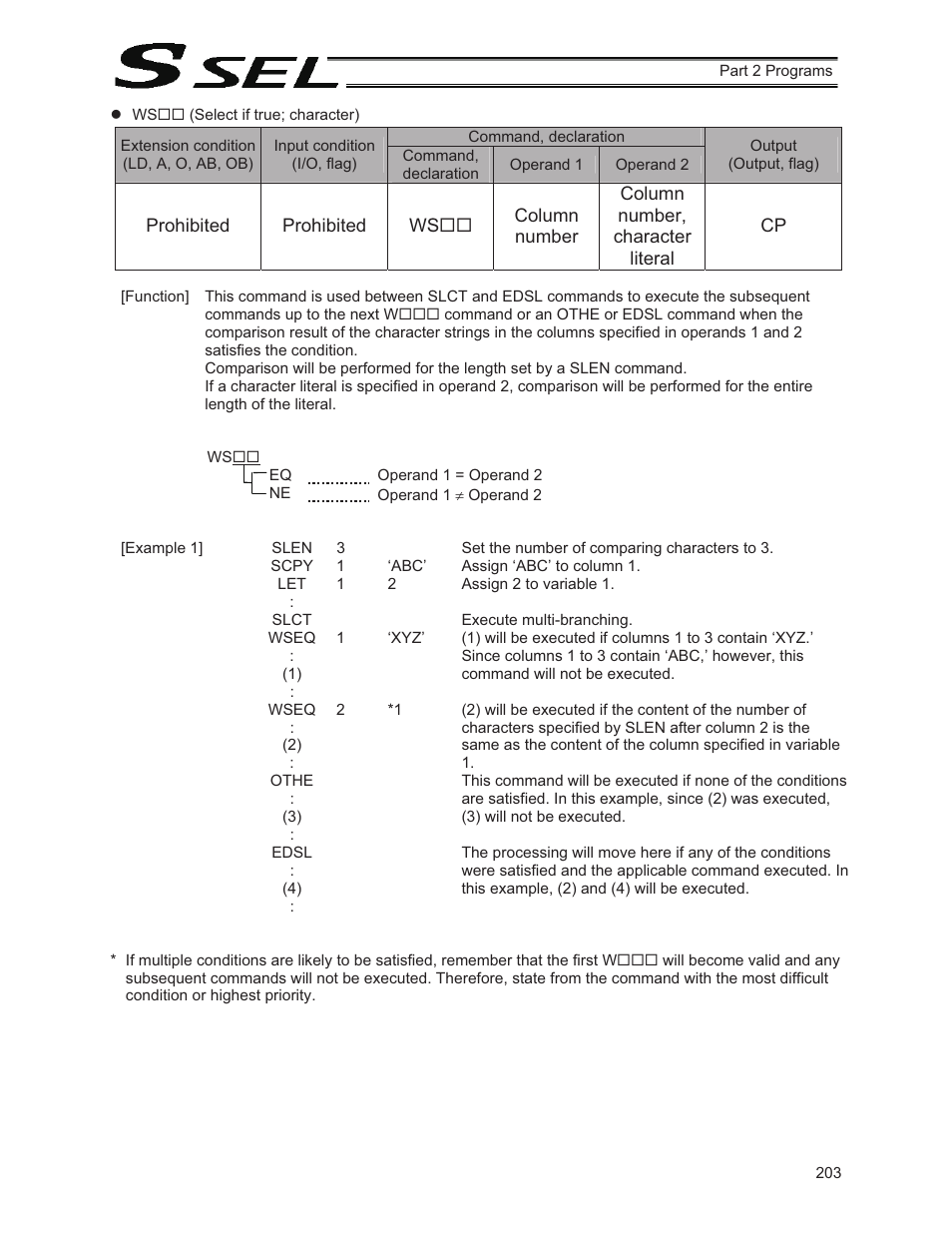 IAI America SSEL User Manual | Page 225 / 494