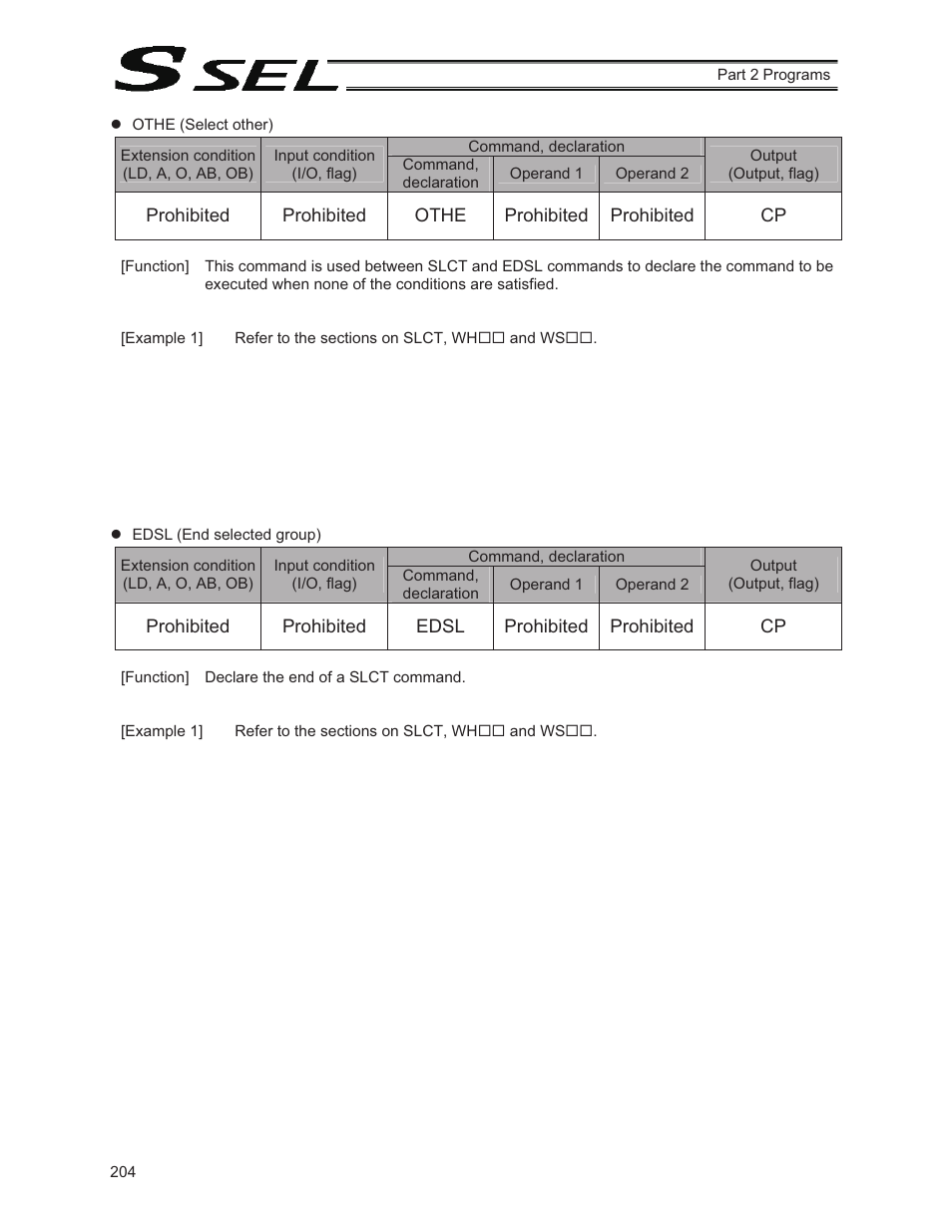 IAI America SSEL User Manual | Page 226 / 494