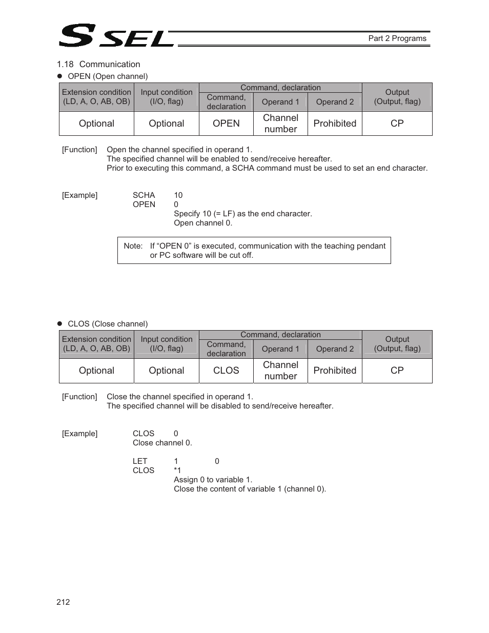 18 communication | IAI America SSEL User Manual | Page 234 / 494